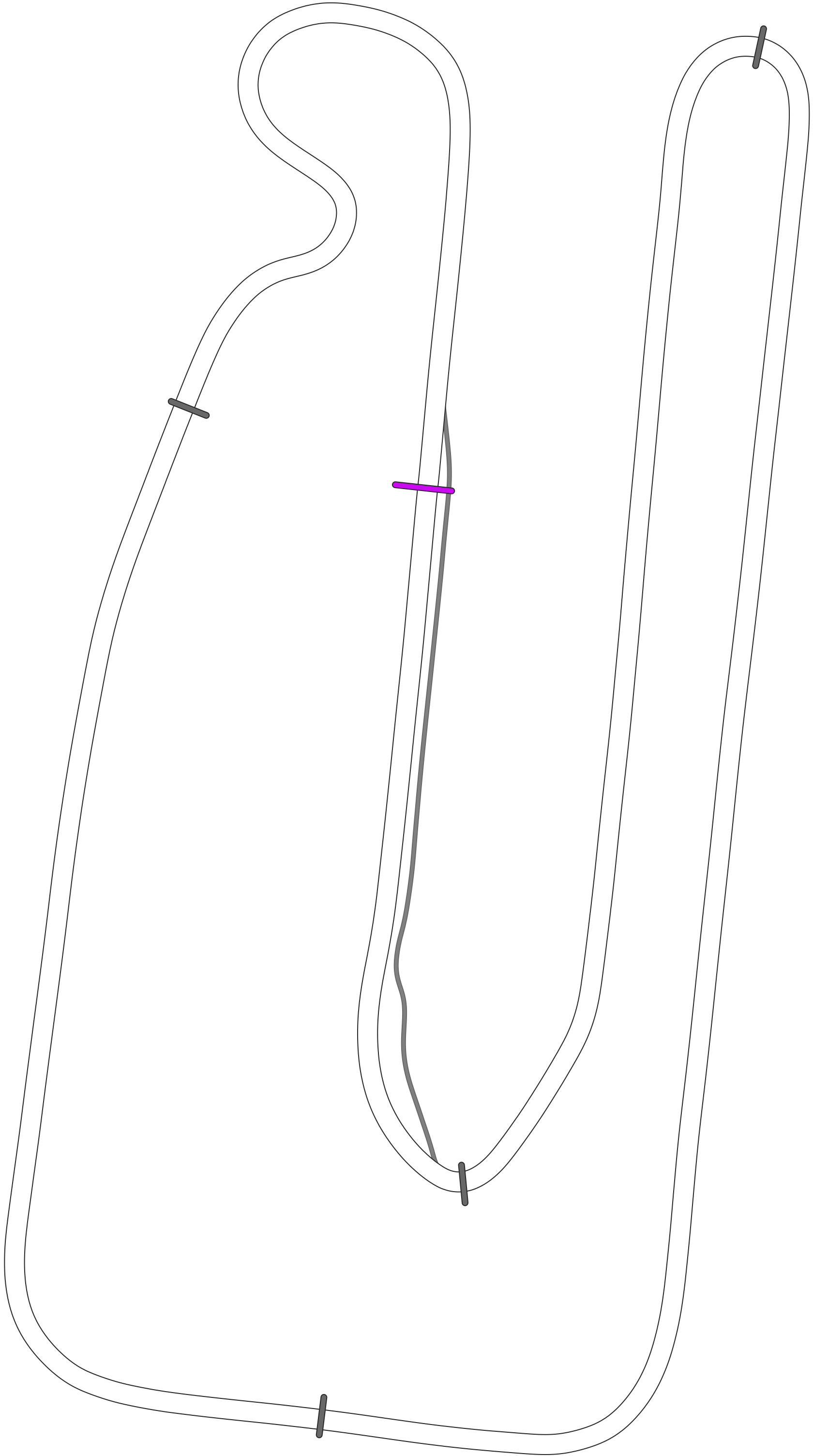 Autodromo de Posadas