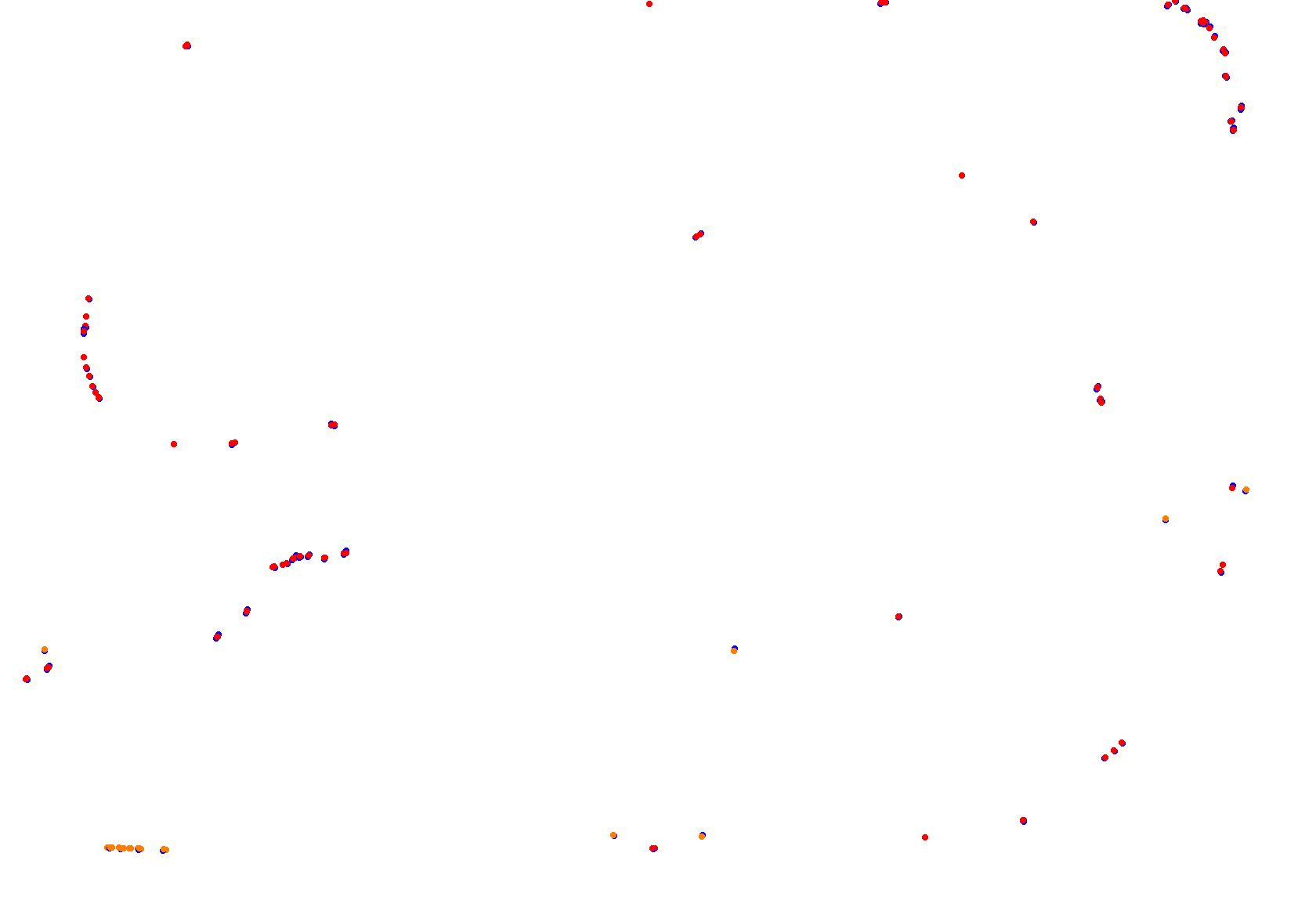 Parana collisions